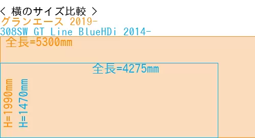 #グランエース 2019- + 308SW GT Line BlueHDi 2014-